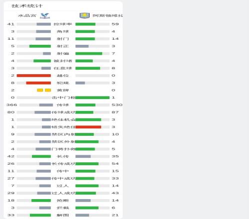 联赛二传接,应后备力量,匮乏,bwin体育平台,bwin体育官方网站,bwin体育登录入口,bwin体育app下载