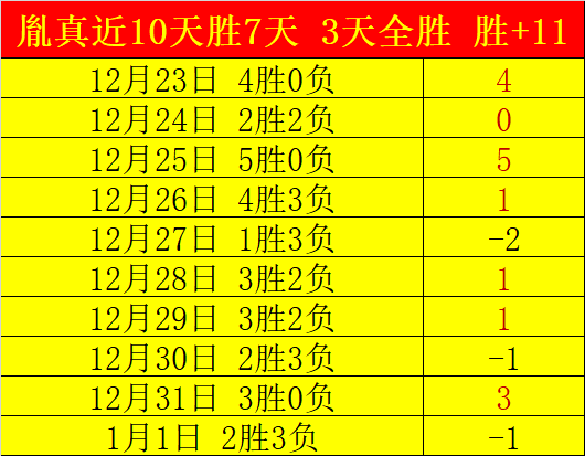 維納爾杜姆,不願轉會,索要巴黎兩,bwin体育平台,bwin体育官方网站,bwin体育登录入口,bwin体育app下载