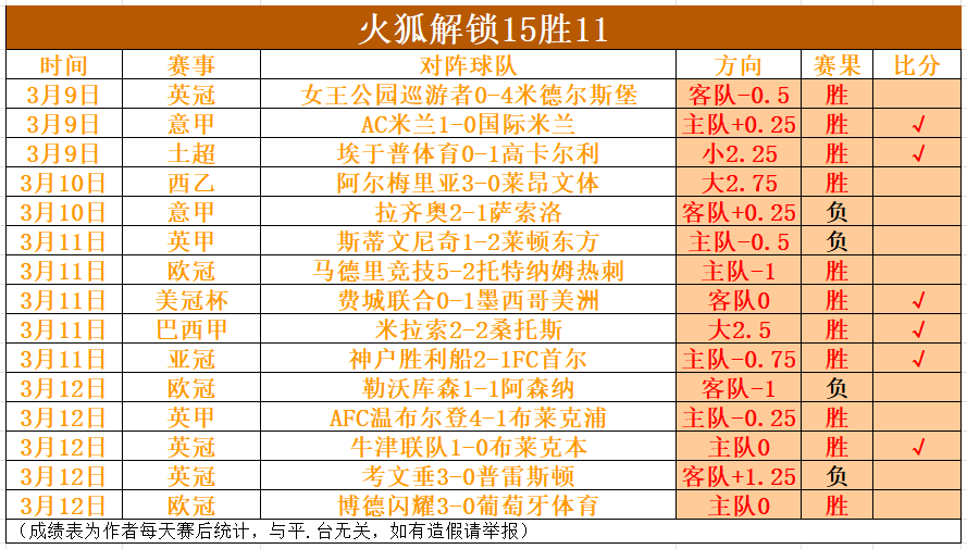 国足未来五,年稳健发展,关键人物须,bwin体育平台,bwin体育官方网站,bwin体育登录入口,bwin体育app下载