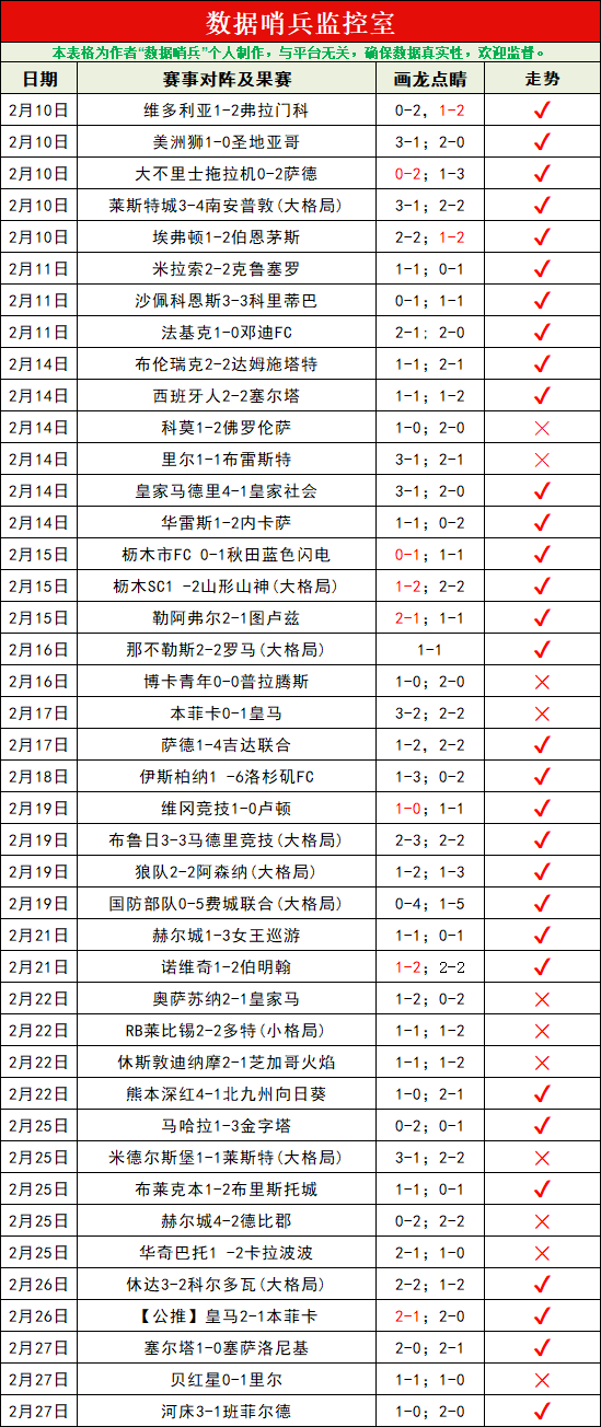 哈兰德社媒,高调宣布,世界杯征程,bwin体育平台,bwin体育官方网站,bwin体育登录入口,bwin体育app下载