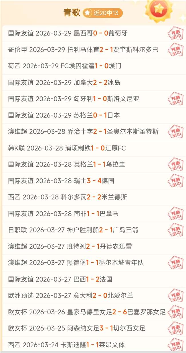 哈兰德社媒,高调宣布,世界杯征程,bwin体育平台,bwin体育官方网站,bwin体育登录入口,bwin体育app下载