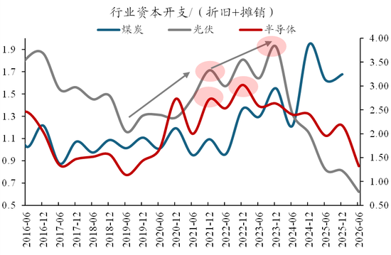 阿森纳客场角球对决那不勒斯：枪手角球疑云