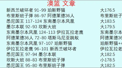 沙特联赛高层：C罗影响力非独大；10亿购维尼修斯评价或过誉