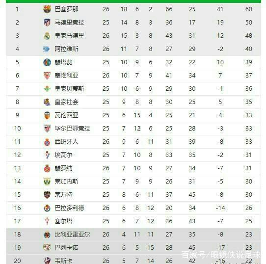 的谨慎决策