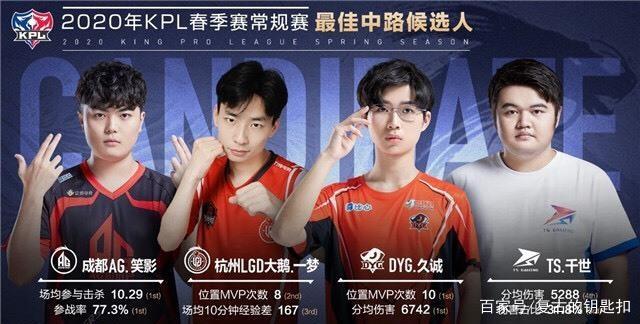 新疆男篮三